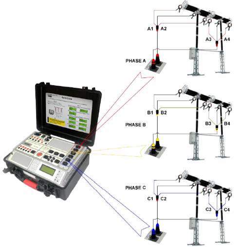 Electrical Testing Equipment | CETT Co.,Ltd